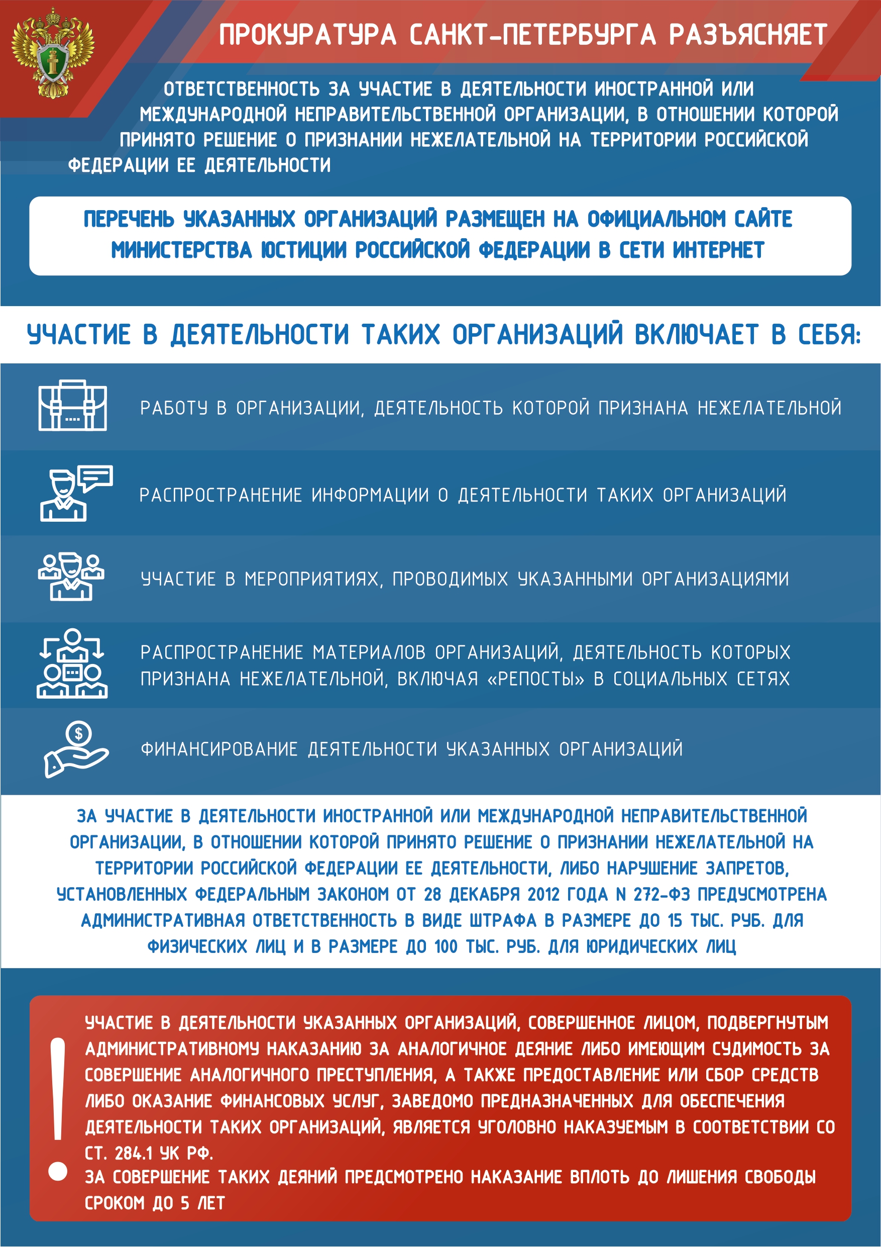 Информационный плакат
